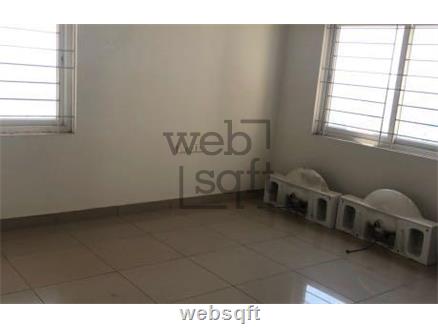 Residential Apartment-flats for Sale in Hyderabad